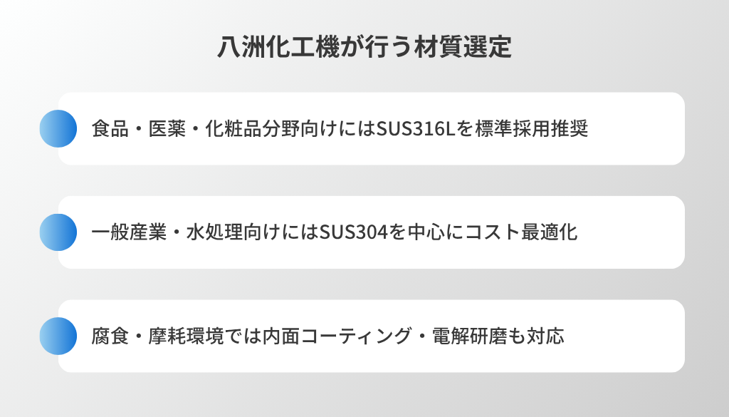 SUS304とSUS316Lの主な違い
