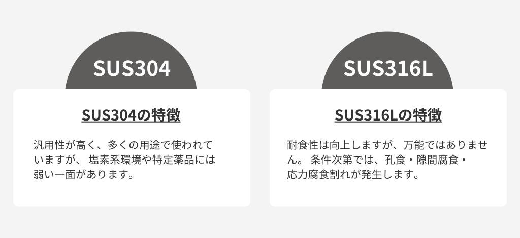 sus材質でも安全とは限らない理由