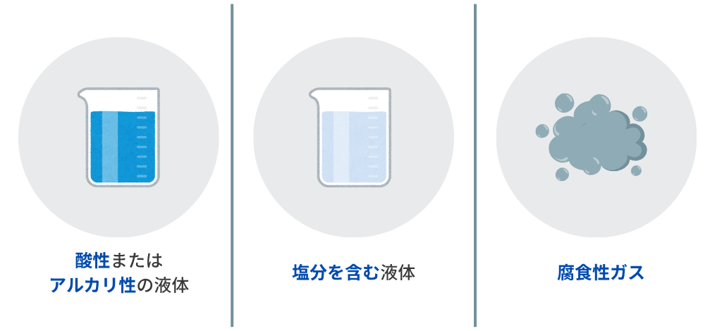 内容物による腐食
